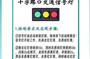 为什么足调红绿灯控制会导致压榨寸指？如何避免这种情况？