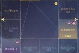 斗破千军爵位系统功能解析与等级作用全览介绍