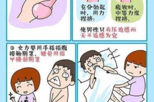 为什么和男朋友的时候会操出白浆？如何才能避免这种情况？
