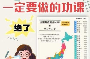 为什么去日本旅游前一定要了解这些？