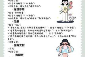 妙用文字巧通关助她逃离第二关卡全流程解谜技巧与步骤详解