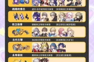将临天下进阶材料获取攻略 快速收集方法与途径详解