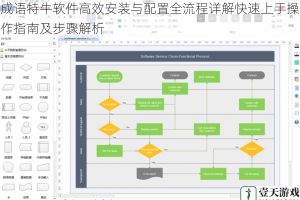 成语特牛软件高效安装与配置全流程详解快速上手操作指南及步骤解析