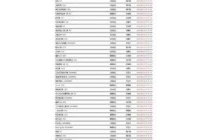 91久久国产综合久久 91 精品网站有哪些特色内容？