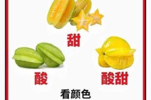 水果派解说 156 回味经典，为何它能成为经典？