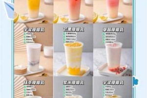 胖鸭奶茶店分店扩张实战指南 从选址策略到品牌运营全方位解析