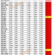 梦幻西游三维版神兽价格解析与获取方法全攻略
