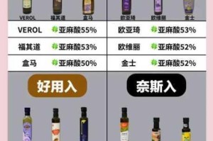麻豆精产国品一二三产品有何区别？黑人如何选择适合自己的产品？