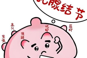 为什么两只乳被揉的又大又硬？如何缓解这种情况？