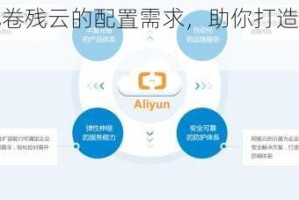 详细解析风卷残云的配置需求，助你打造极致游戏体验