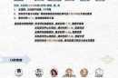阴阳师手游29级剧情通关全攻略 阵容搭配与战斗技巧详细解析