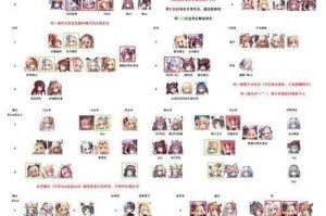 巨像骑士团前期角色培养推荐 新手必练SSR强力角色解析