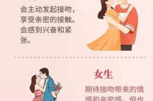 男生女生一起差差差场景带声音，如何才能拥有更好的体验？