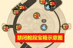 剑与远征命运困境2全流程通关宝典 隐藏宝箱位置与路线选择图文解析