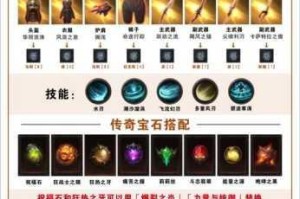暗黑破坏神不朽逐月之旅活动全攻略 高效通关技巧与奖励获取指南
