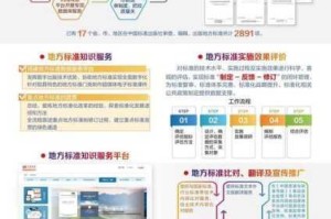 为什么 99 精品一区二区三区备受关注？如何找到适合自己的一区二区三区？怎样避免下载到低质量的资源？