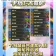 炉石传说卡拉赞传送门新卡深度对比解析 强度评测与实战应用前瞻
