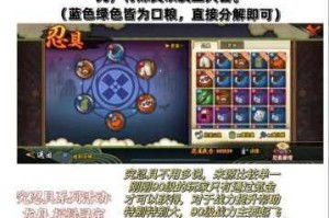 火影忍者手游：忍具攻略全面解读，套装属性及强度深度详解