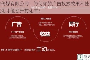 鲁鲁传媒有限公司：为何你的广告投放效果不佳？怎样优化才能提升转化率？