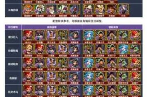 王国纪元英雄培养全攻略值得优先选择的高性价比角色推荐解析