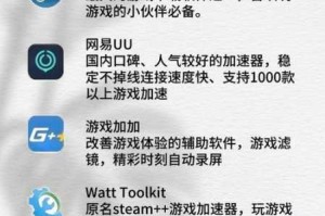 成品人游戏软件有什么用？如何选择适合自己的成品人游戏软件？