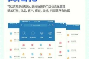 2024 年为什么永久免费 access 进销存是真的？