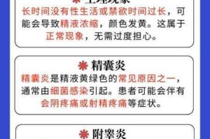 国精产品亚色精人人入入，为何会出现这种情况？该如何解决？