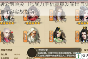 江湖论剑顶尖门派战力解析高爆发输出与极致防御阵容实战指南