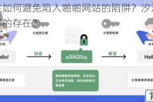 初高中生如何避免陷入啪啪网站的陷阱？汐汐网站是一个怎样的存在？
