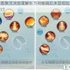 修真焚香聚灵决效果解析为何使用后未显现加成效果原因探讨