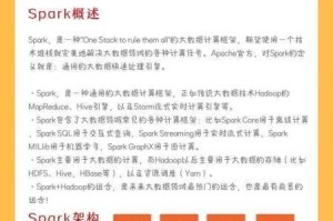 国外免费的 spark 网站有哪些？如何找到真正免费的国外 spark 网站？