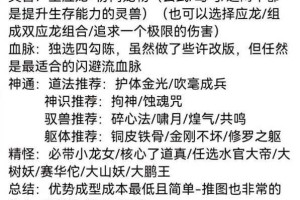 大天劫神兽最省钱培养攻略全面解析及实用技巧分享