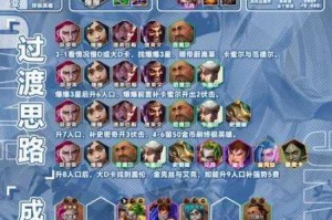 刀塔传奇第十三章水晶泰坦BOSS高效打法解析与阵容搭配推荐