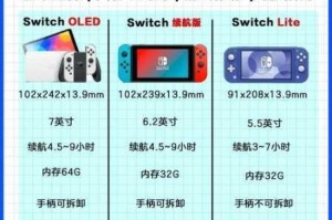 如何找到 e 天堂 switch 官网入口？