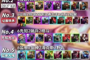 金铲铲之战S7赛季刺客阵容怒翼龙刺戴迦主C运营技巧与上分攻略全解析