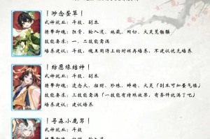 阴阳师幻境试炼第二天高分攻略及幻境试炼第二天高分打法详细阐释