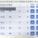 仙境传说RO爱如初见剑士技能加点全解析 输出防御双修流派实战指南