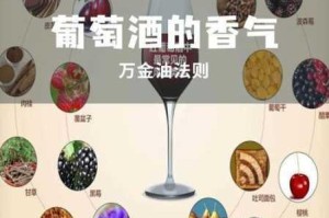 五月丁香酒的资源为什么如此丰富？如何才能找到自己需要的内容？有哪些方法可以提升浏览体验？
