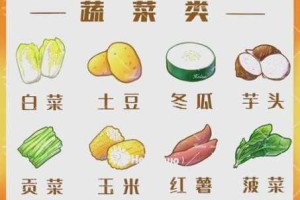 妄想山海蘑菇烤肉配方及详细制作方法大揭秘