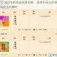 纪元1800专家战役深度攻略：高效布局与资源管理制胜法则解析