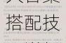 奇迹暖暖卷二第九章全关卡高分通关攻略大合集搭配技巧详解