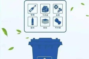 像素时代垃圾处理攻略：详细解析垃圾该如何进行妥善处理