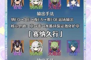 无神之界激战流派职业选择指南暴力输出角色养成攻略与战斗风格解析