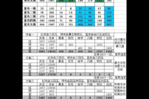 我叫MT五级符文获取途径与合成技巧全解析 高效攻略助你战力飞跃