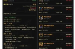 命运神界SSR装备强度全解析 最强装备排行榜与实战搭配必选指南
