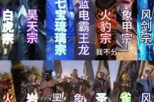 斗罗大陆斗神再临玉元震角色全解析终极技能与背景故事首曝揭秘