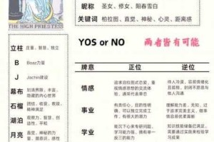 采石场惊魂女祭司塔罗牌隐藏位置详解与卡牌象征意义深度解析