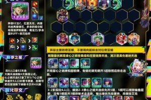 全面解析 lol 云顶之弈 s3 新版最强阵容 6 暗星神狙法的详细玩法攻略