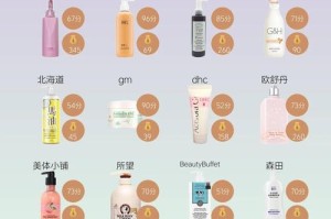 93W 乳液 78W78W 永久，为何如此吸引人？