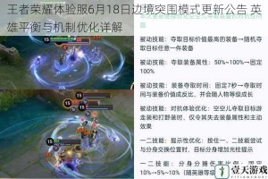 王者荣耀体验服6月18日边境突围模式更新公告 英雄平衡与机制优化详解